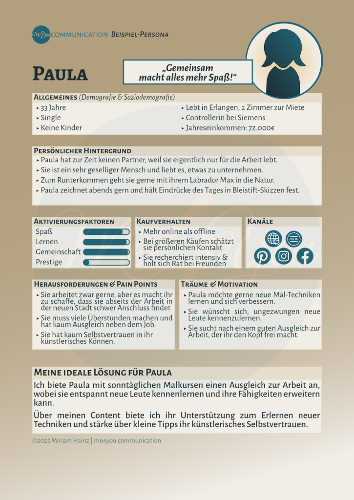 Persona Paula: Beispielprofil für Hobby-Malerin, 33 Jahre, Controllerin aus Erlangen